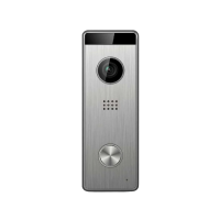 Вызывные панели